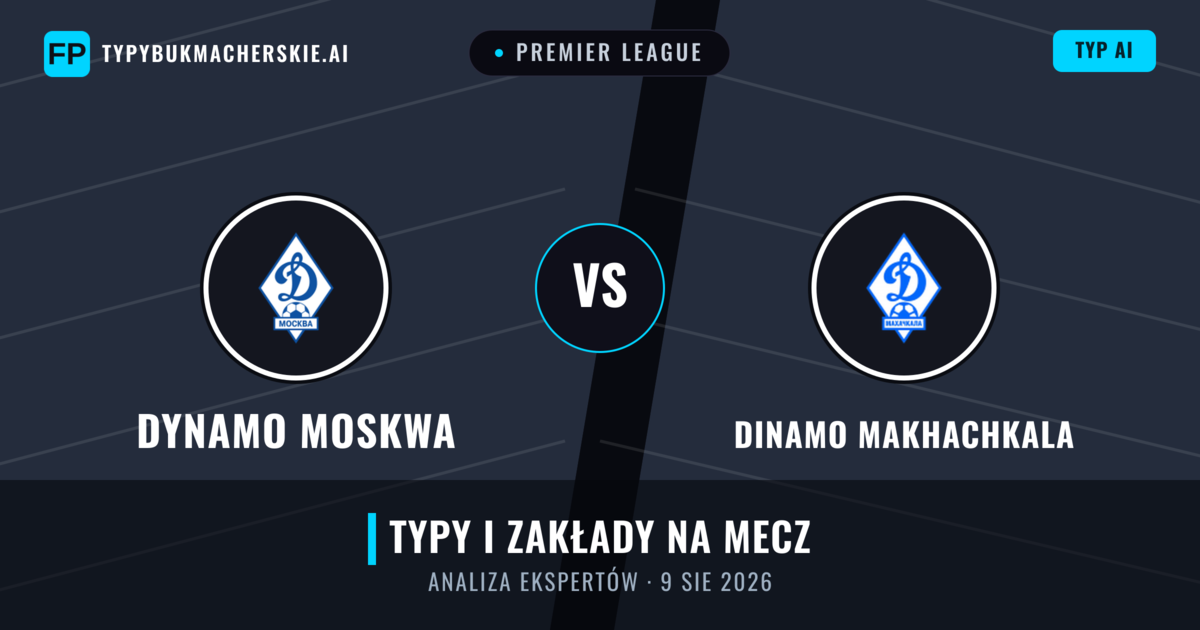 Dynamo Moskwa vs Dinamo Makhachkala — typy i zapowiedź meczu