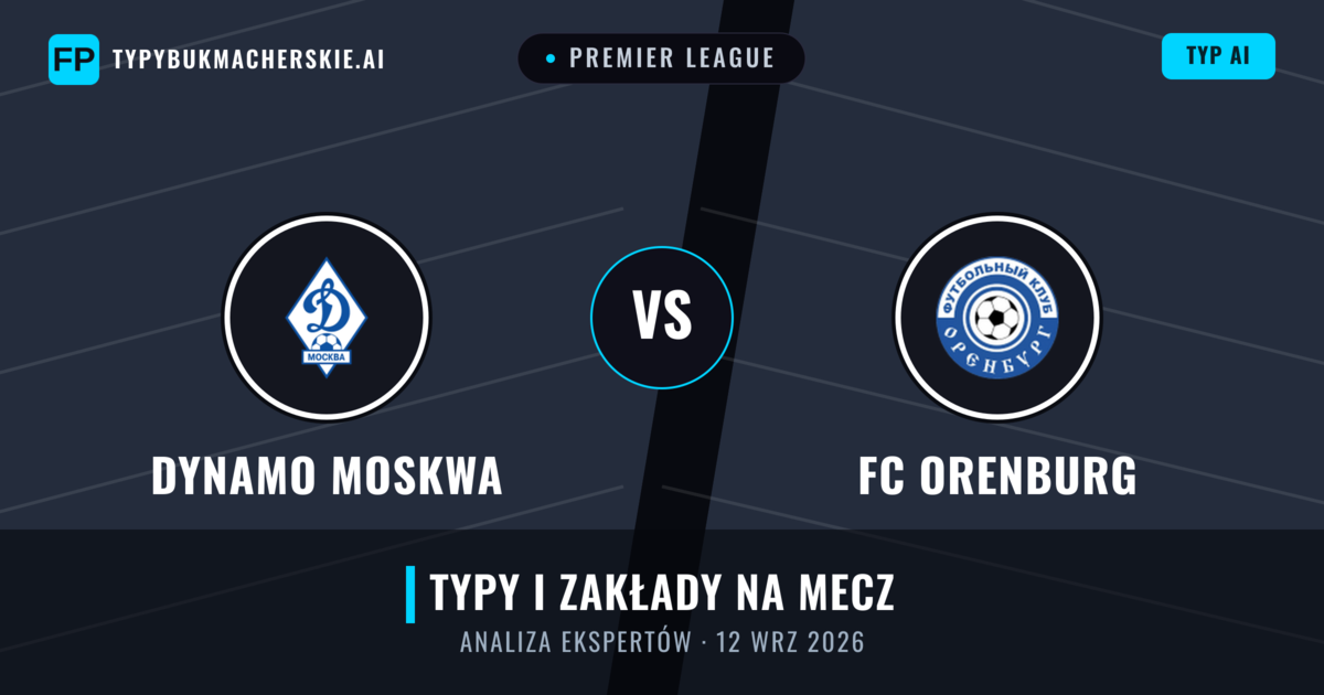 Dynamo Moskwa vs FC Orenburg — typy i zapowiedź meczu