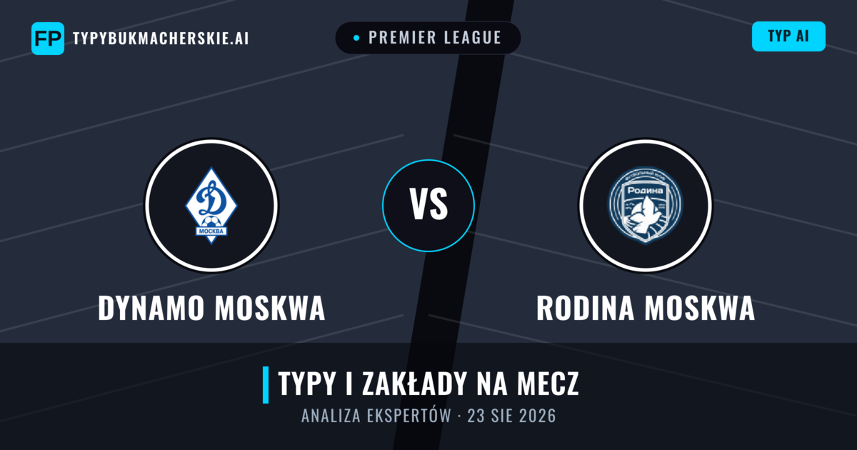 Dynamo Moskwa vs Rodina Moskwa — typy i zapowiedź meczu
