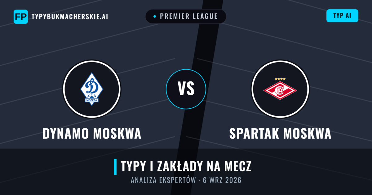 Dynamo Moskwa vs Spartak Moskwa — typy i zapowiedź meczu