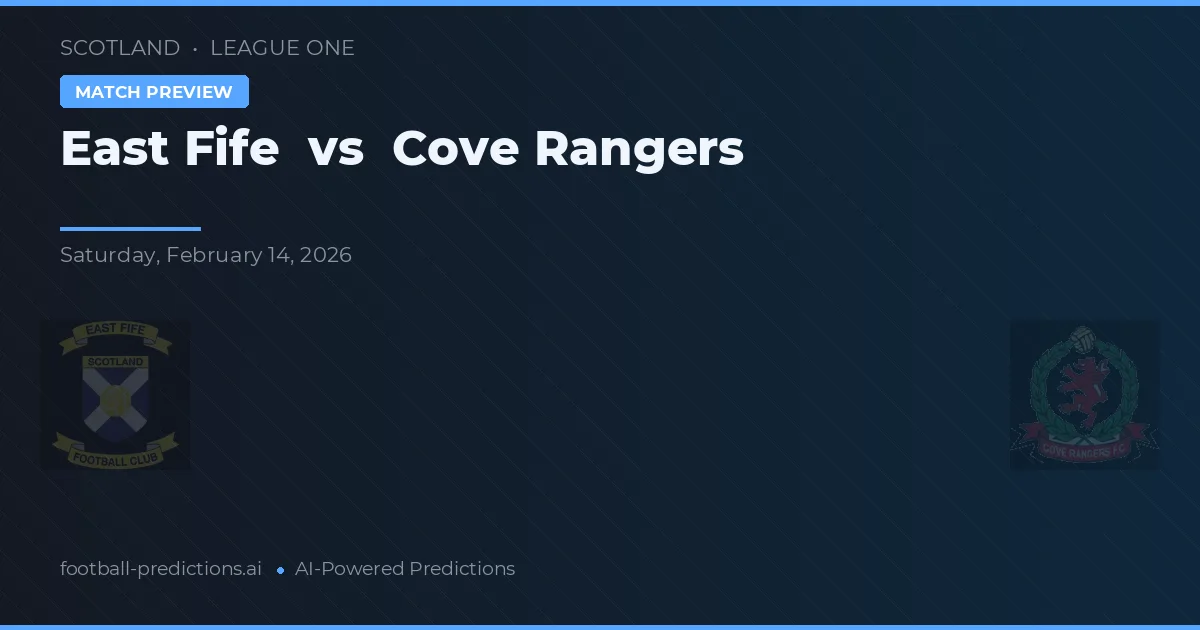 East Fife vs Cove Rangers — typy i zapowiedź meczu