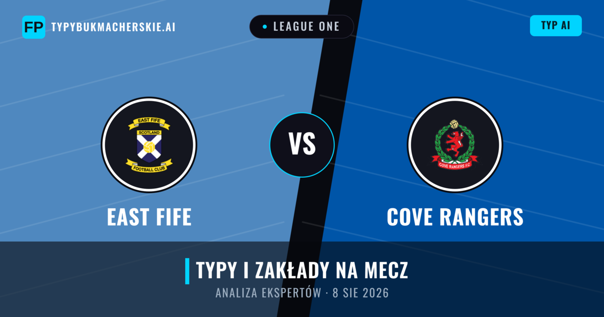 East Fife vs Cove Rangers — typy i zapowiedź meczu