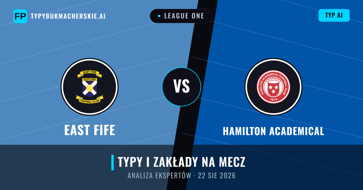 East Fife vs Hamilton Academical — typy i zapowiedź meczu