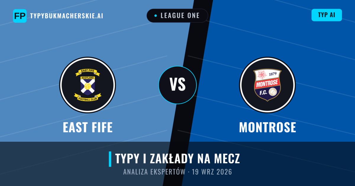 East Fife vs Montrose — typy i zapowiedź meczu