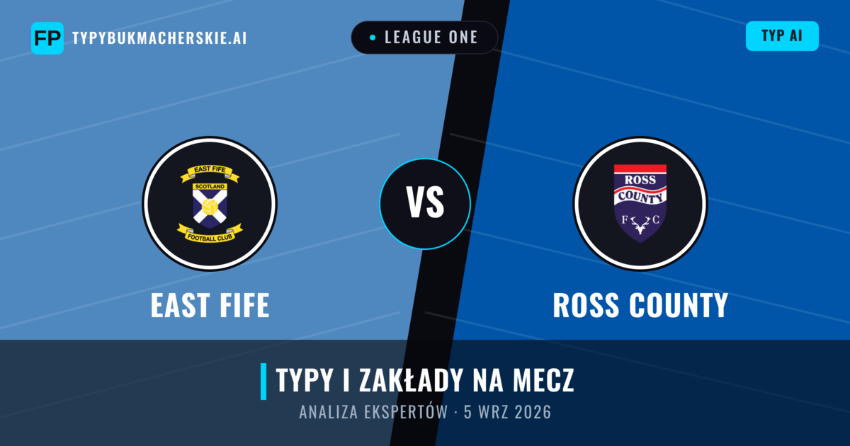 East Fife vs Ross County — typy i zapowiedź meczu