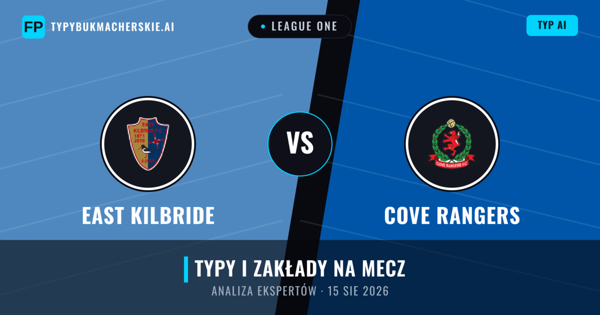 East Kilbride vs Cove Rangers — typy i zapowiedź meczu