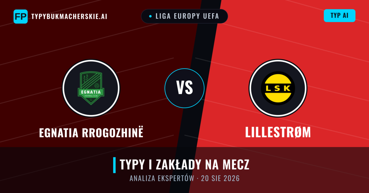 Egnatia Rrogozhinë vs Lillestrøm — typy i zapowiedź meczu