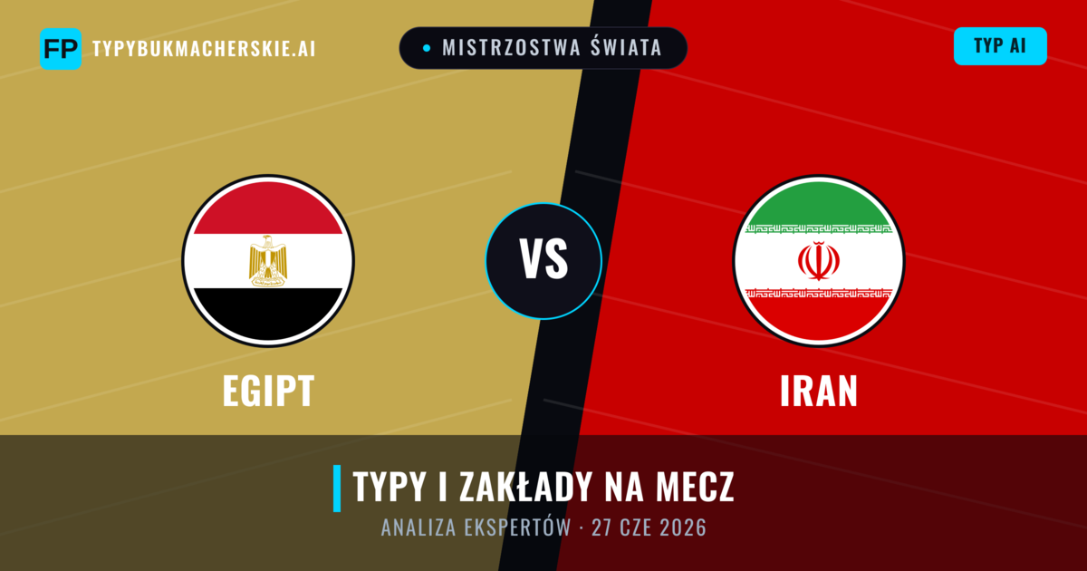 Egipt vs Iran — typy i zapowiedź meczu