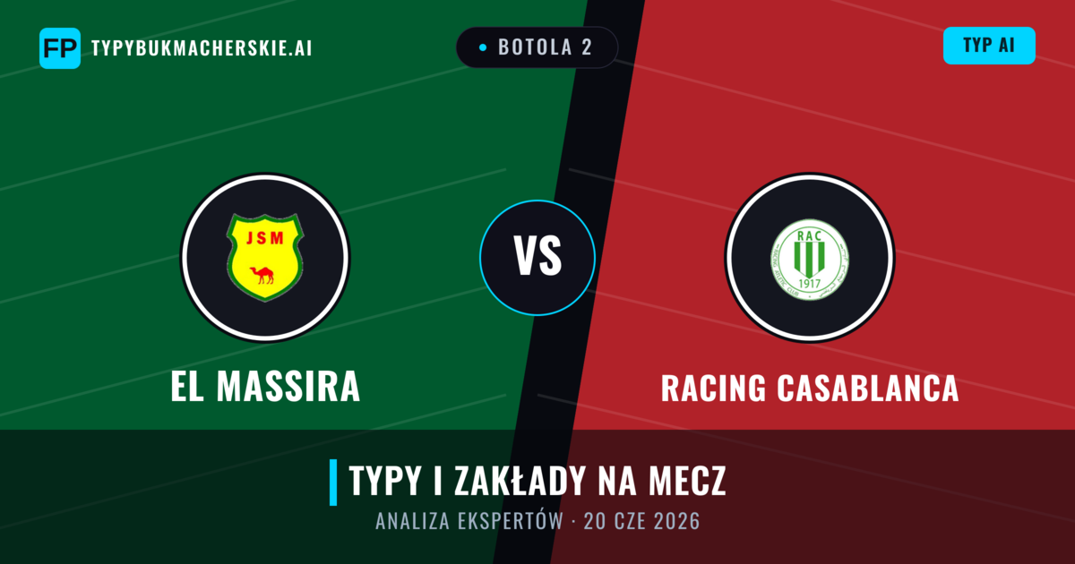 El Massira vs Racing Casablanca — typy i zapowiedź meczu