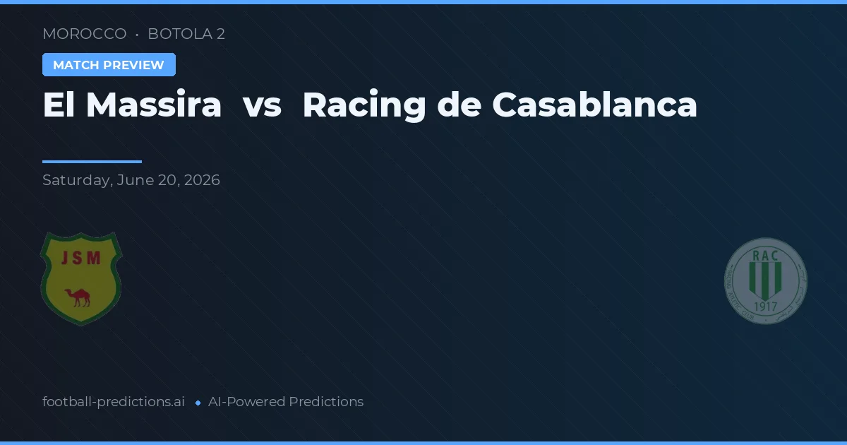 El Massira vs Racing Casablanca — typy i zapowiedź meczu