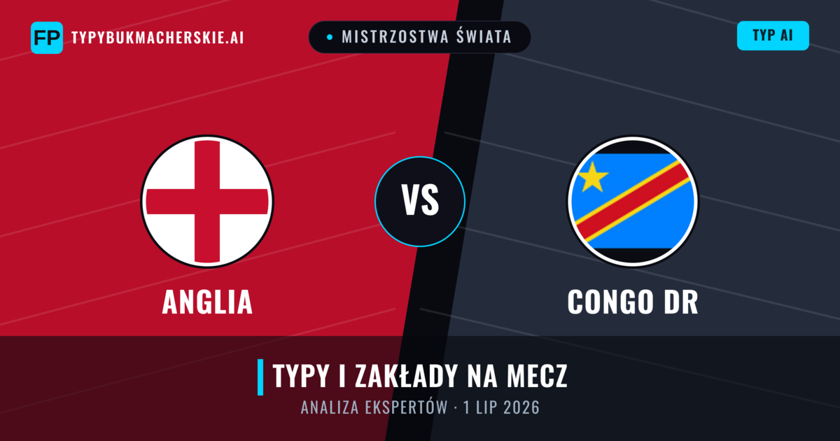 Anglia vs Congo DR — typy i zapowiedź meczu