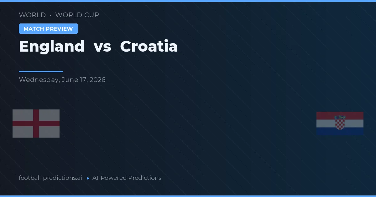 Anglia vs Chorwacja — typy i zapowiedź meczu