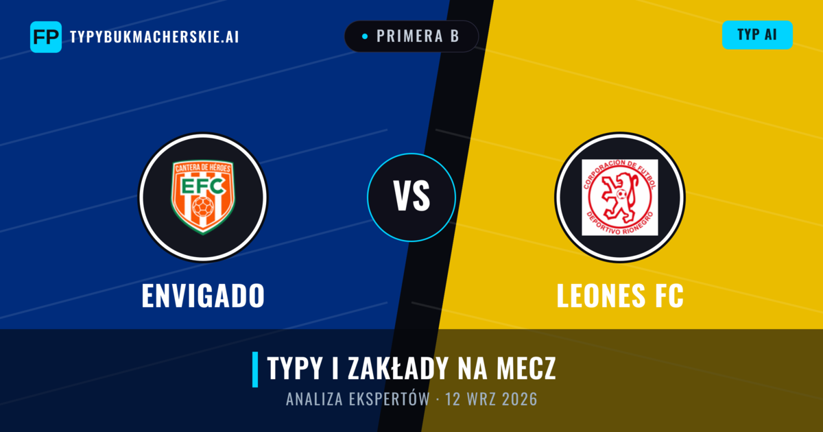 Envigado vs Leones FC — typy i zapowiedź meczu