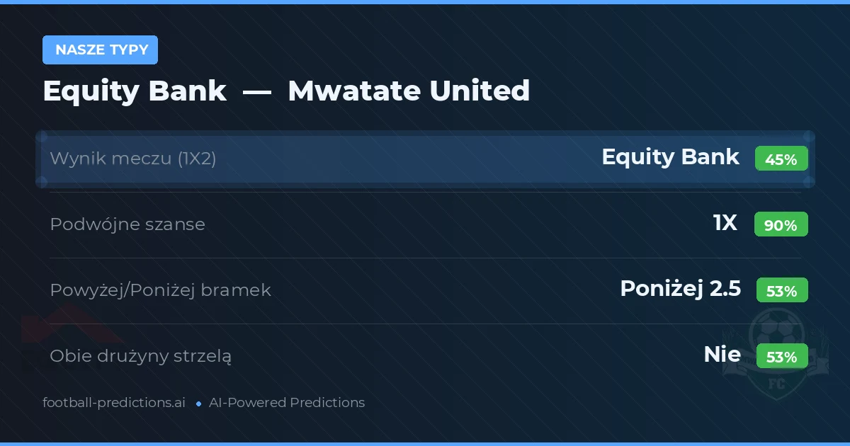 Nasze typy: Equity Bank vs Mwatate United