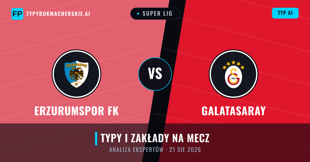 Erzurumspor FK vs Galatasaray — typy i zapowiedź meczu