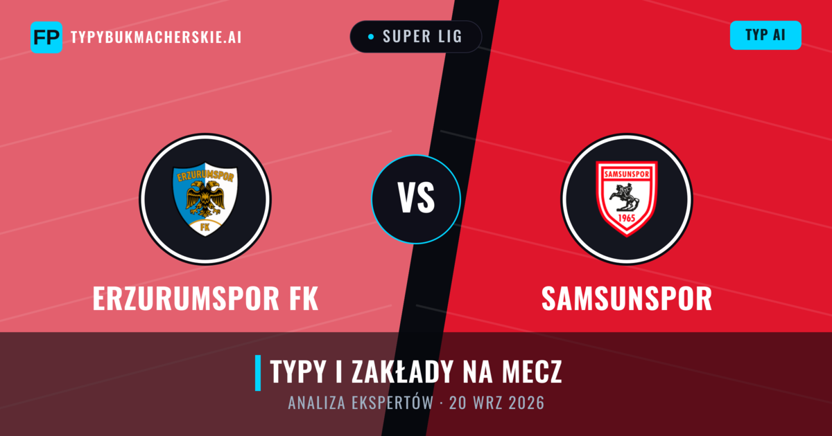 Erzurumspor FK vs Samsunspor — typy i zapowiedź meczu
