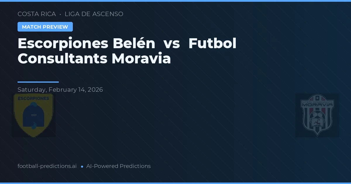Escorpiones Belén vs Futbol Consultants Moravia — typy i zapowiedź meczu