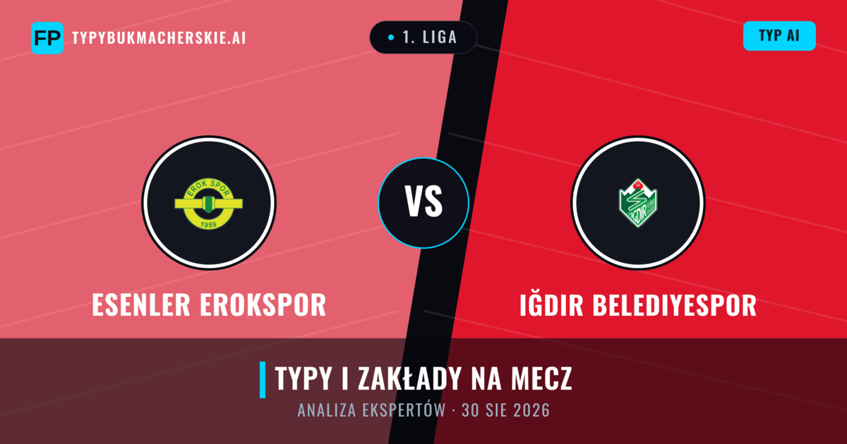 Esenler Erokspor vs Iğdır Belediyespor — typy i zapowiedź meczu