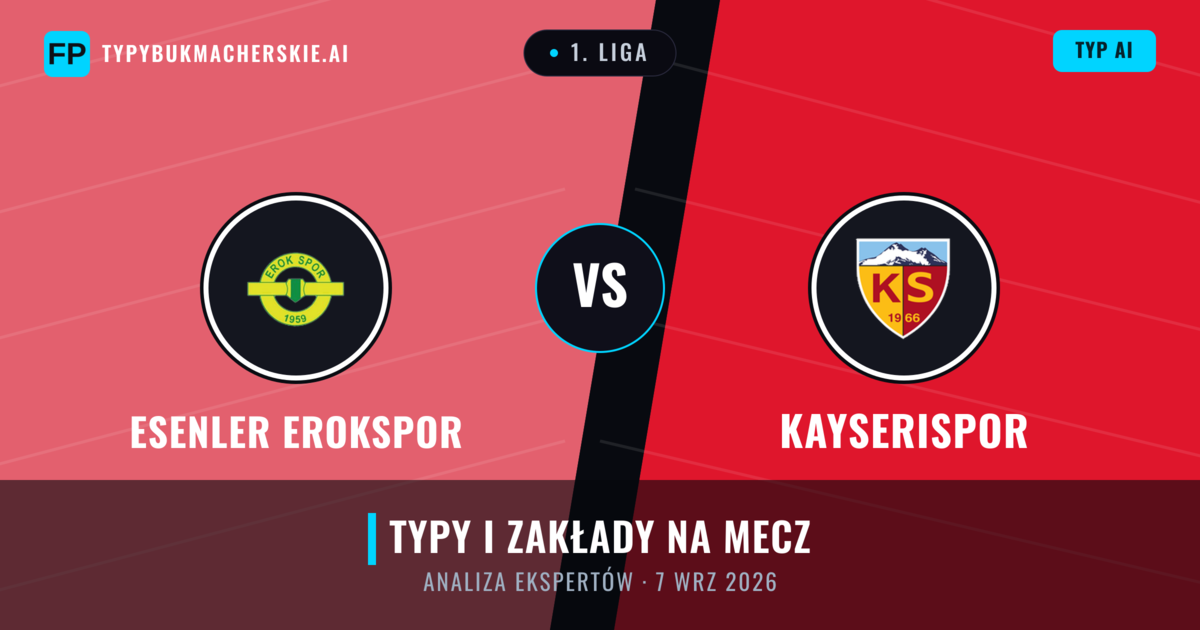 Esenler Erokspor vs Kayserispor — typy i zapowiedź meczu