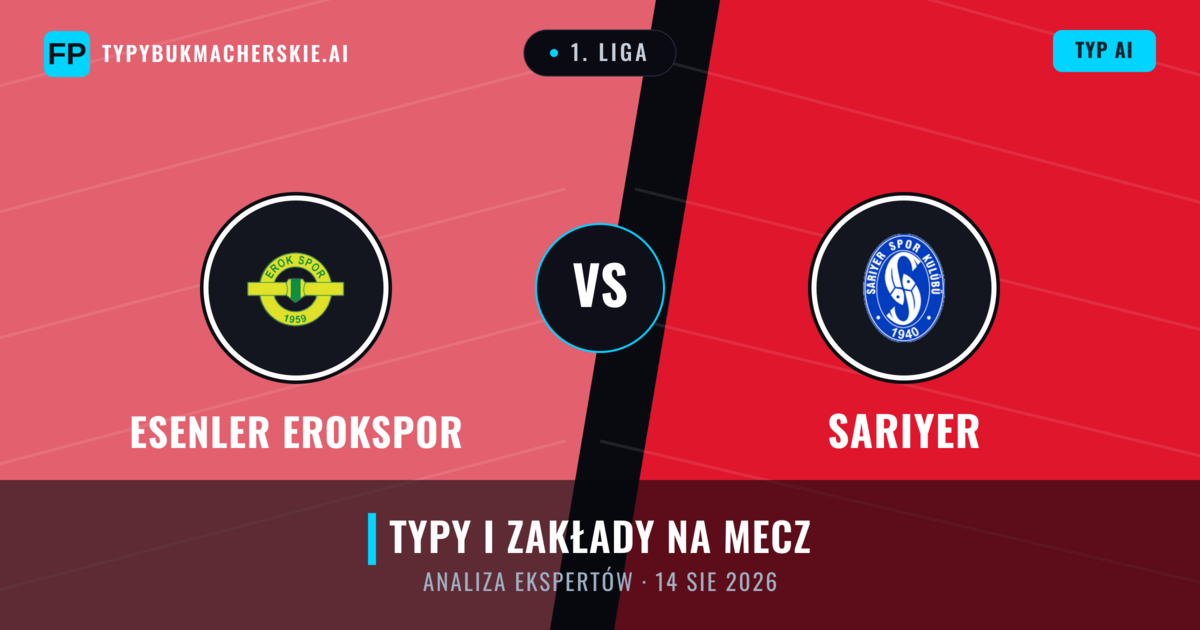 Esenler Erokspor vs Sarıyer — typy i zapowiedź meczu