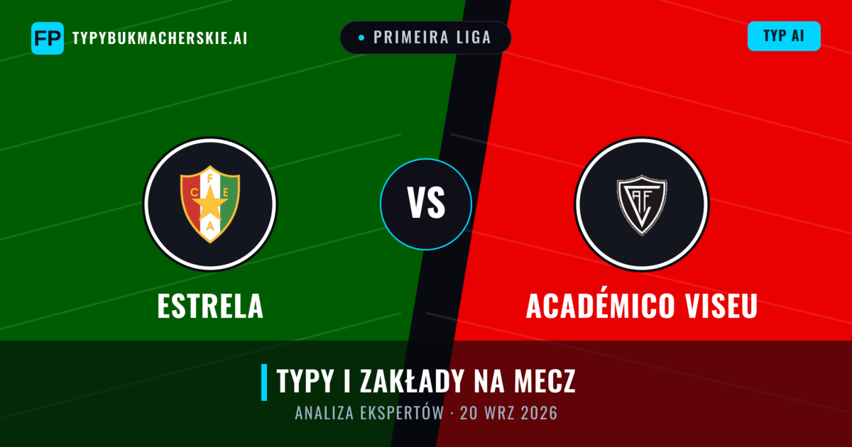 Estrela vs Académico Viseu — typy i zapowiedź meczu