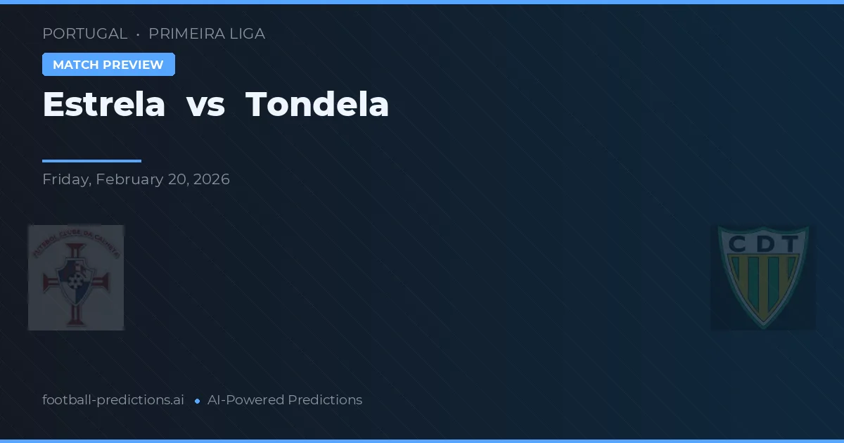 Estrela vs Tondela — typy i zapowiedź meczu