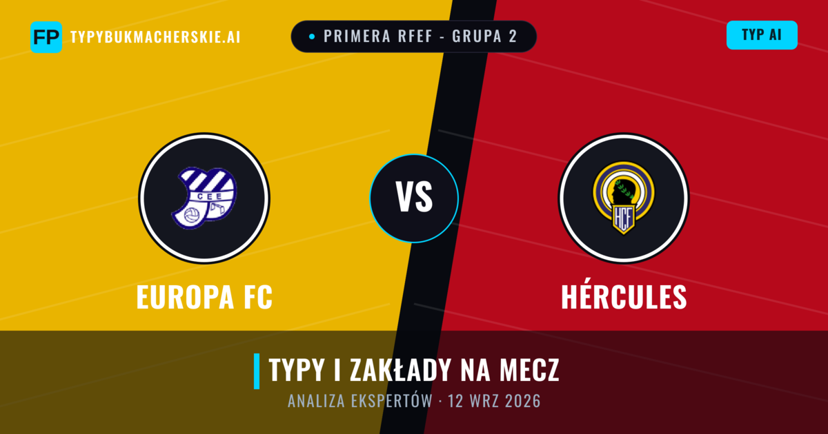 Europa FC vs Hércules — typy i zapowiedź meczu