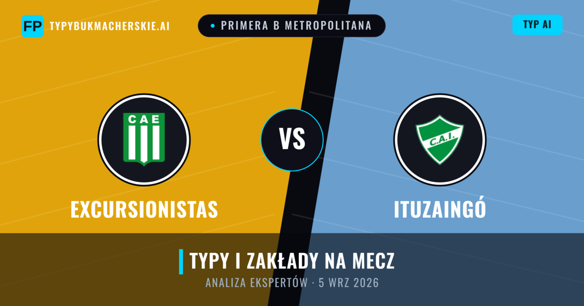 Excursionistas vs Ituzaingó — typy i zapowiedź meczu