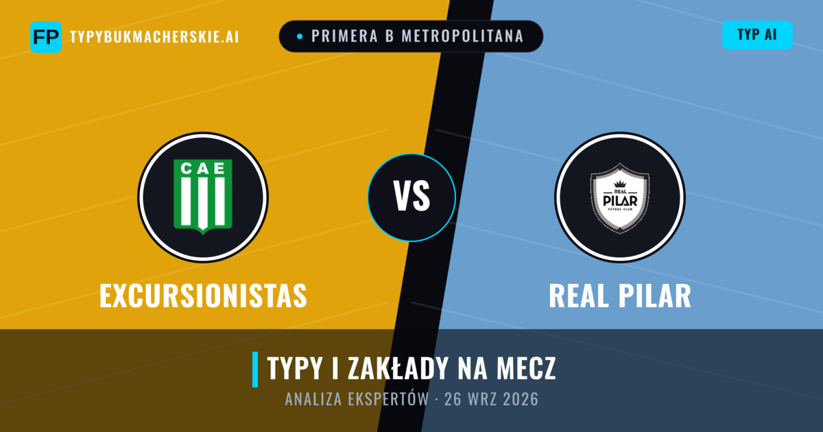 Excursionistas vs Real Pilar — typy i zapowiedź meczu