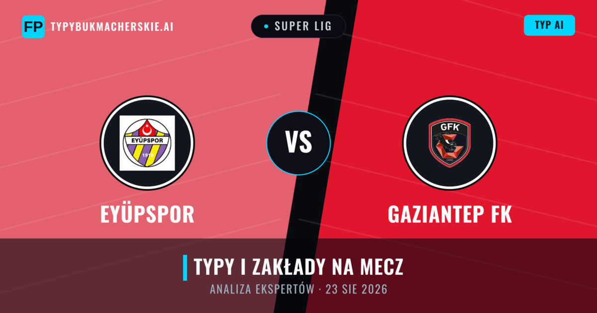 Eyüpspor vs Gaziantep FK — typy i zapowiedź meczu