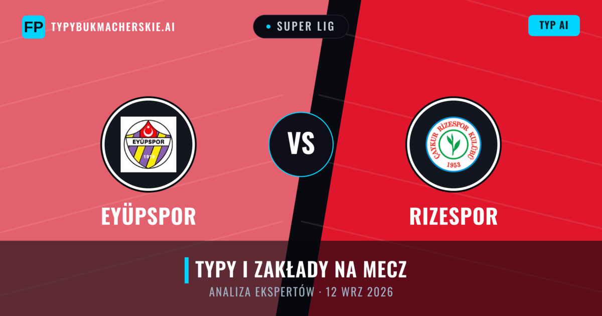 Eyüpspor vs Rizespor — typy i zapowiedź meczu
