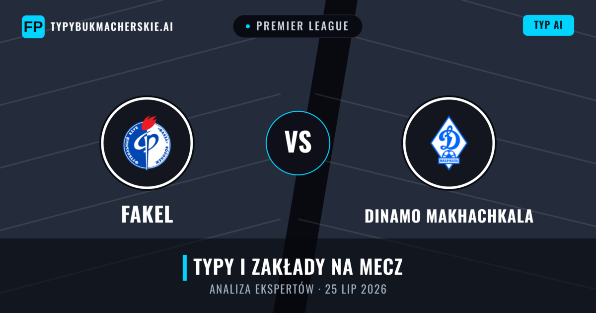 Fakel vs Dinamo Makhachkala — typy i zapowiedź meczu