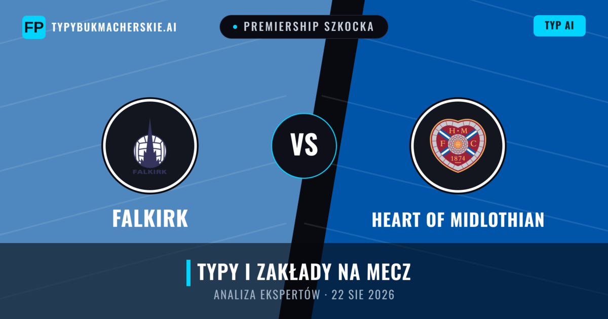 Falkirk vs Heart of Midlothian — typy i zapowiedź meczu
