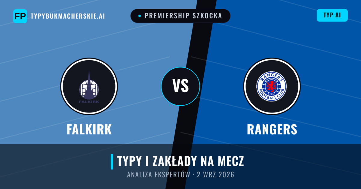 Falkirk vs Rangers — typy i zapowiedź meczu