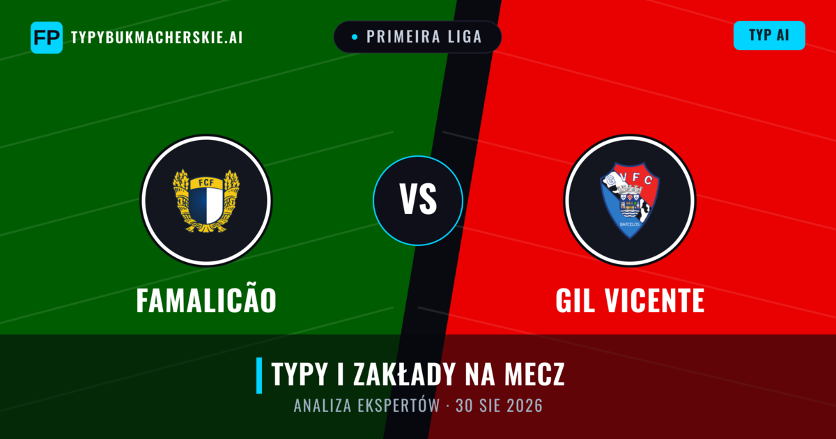 Famalicão vs Gil Vicente — typy i zapowiedź meczu