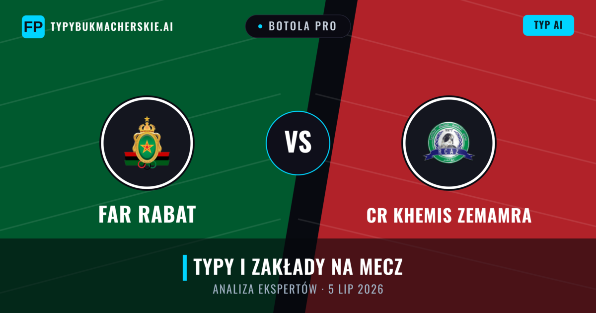 FAR Rabat vs CR Khemis Zemamra — typy i zapowiedź meczu