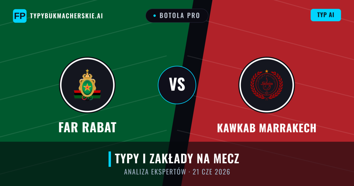 FAR Rabat vs Kawkab Marrakech — typy i zapowiedź meczu
