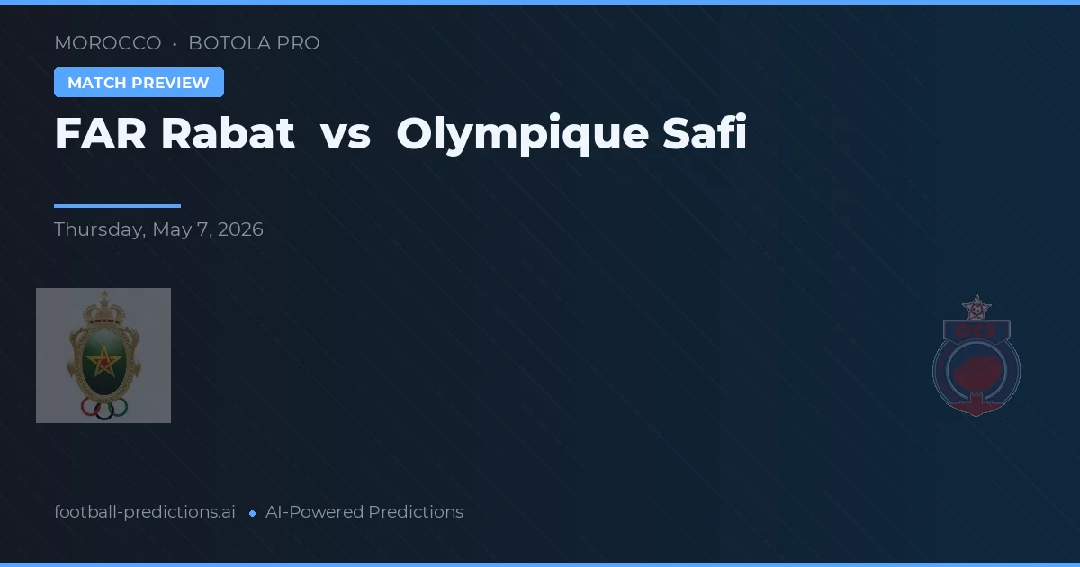 FAR Rabat vs Olympique Safi — typy i zapowiedź meczu