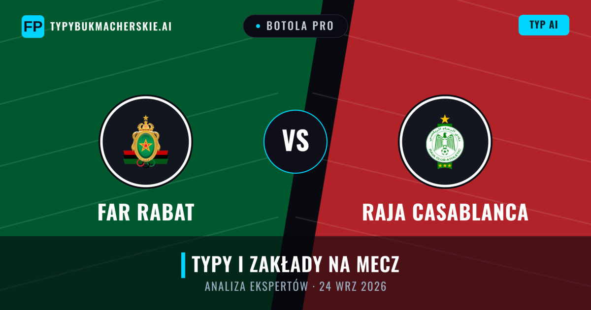 FAR Rabat vs Raja Casablanca — typy i zapowiedź meczu