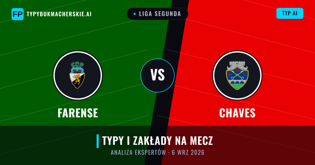 Farense vs Chaves — typy i zapowiedź meczu