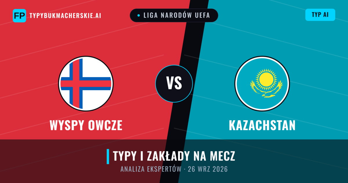 Wyspy Owcze vs Kazachstan — typy i zapowiedź meczu