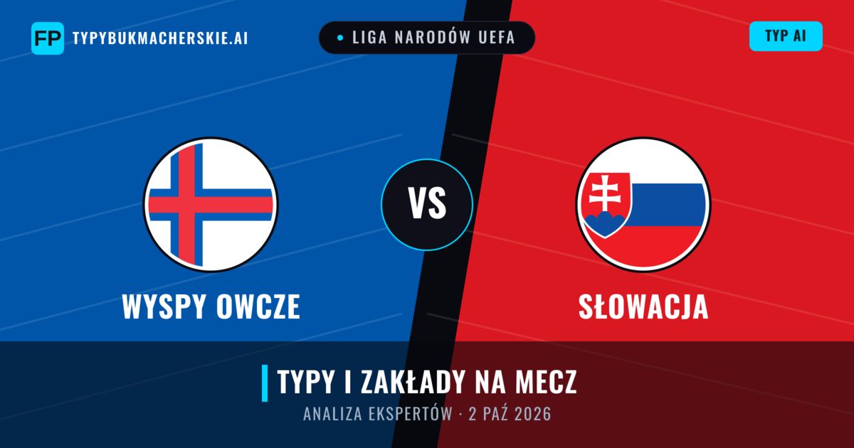 Wyspy Owcze vs Słowacja — typy i zapowiedź meczu
