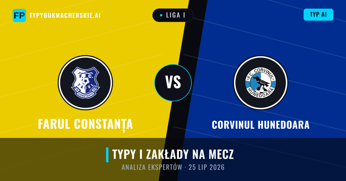 Farul Constanța vs Corvinul Hunedoara — typy i zapowiedź meczu