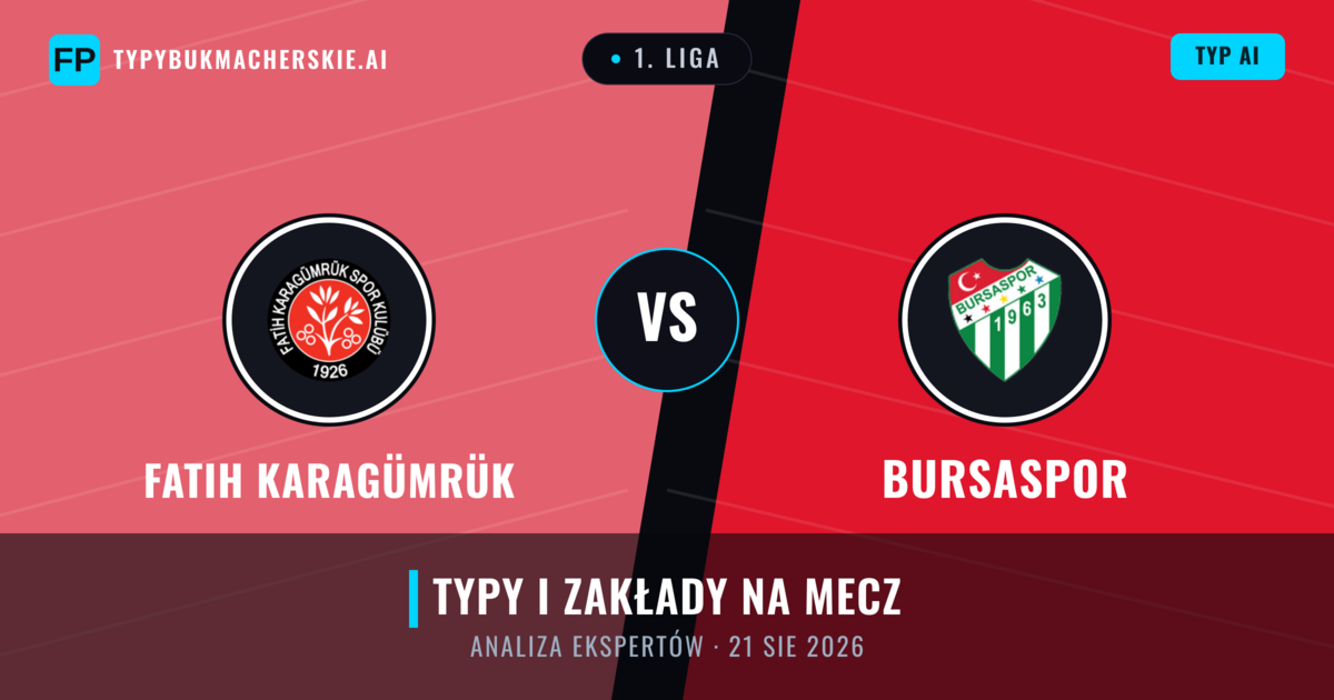 Fatih Karagümrük vs Bursaspor — typy i zapowiedź meczu