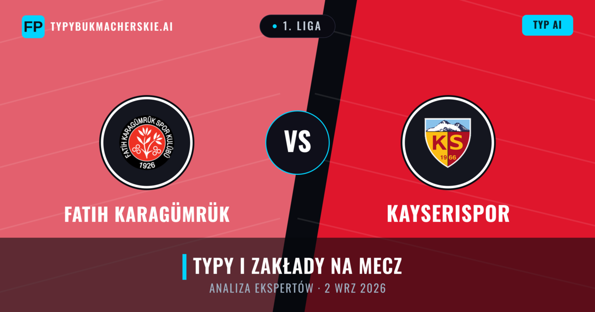 Fatih Karagümrük vs Kayserispor — typy i zapowiedź meczu