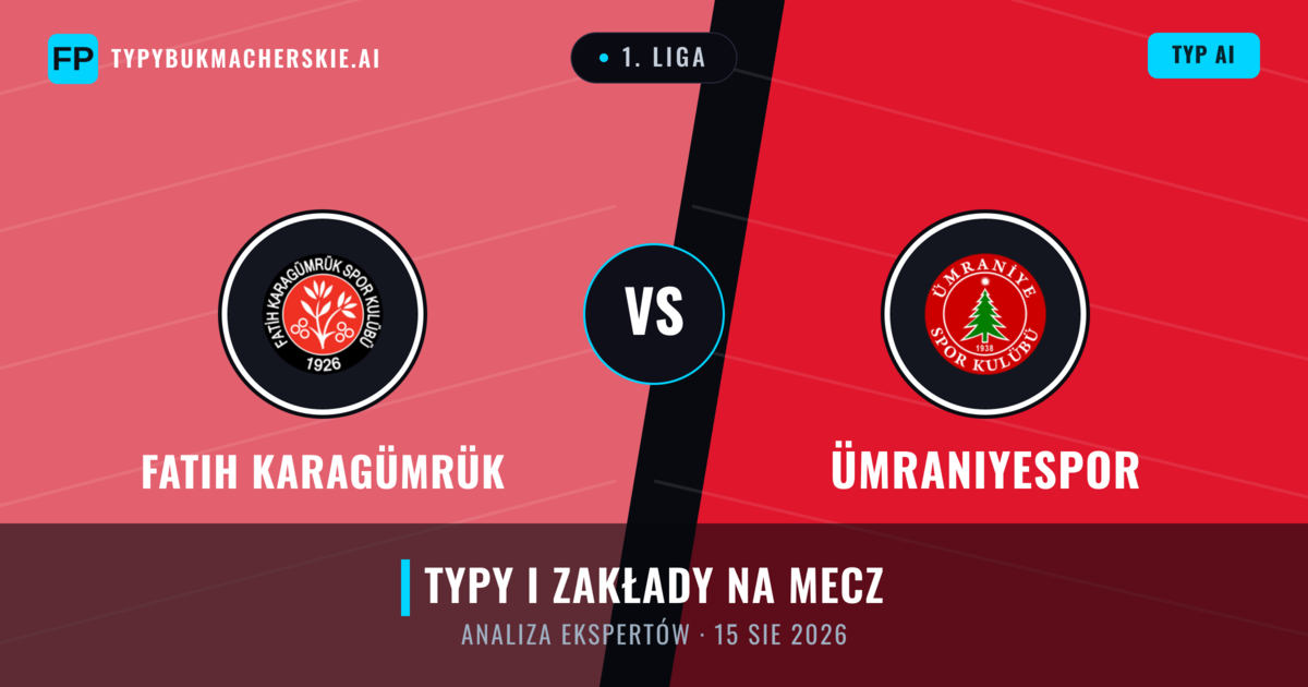 Fatih Karagümrük vs Ümraniyespor — typy i zapowiedź meczu