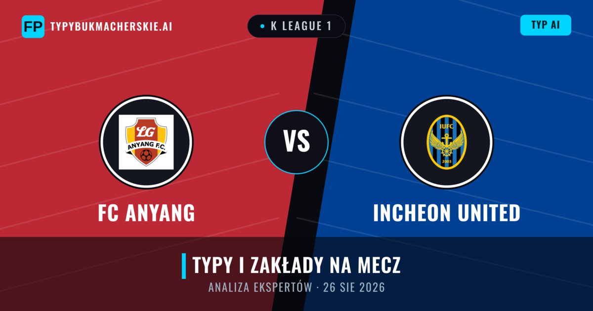FC Anyang vs Incheon United — typy i zapowiedź meczu