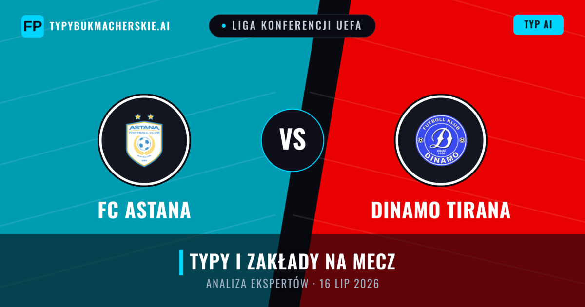 FC Astana vs Dinamo Tirana — typy i zapowiedź meczu