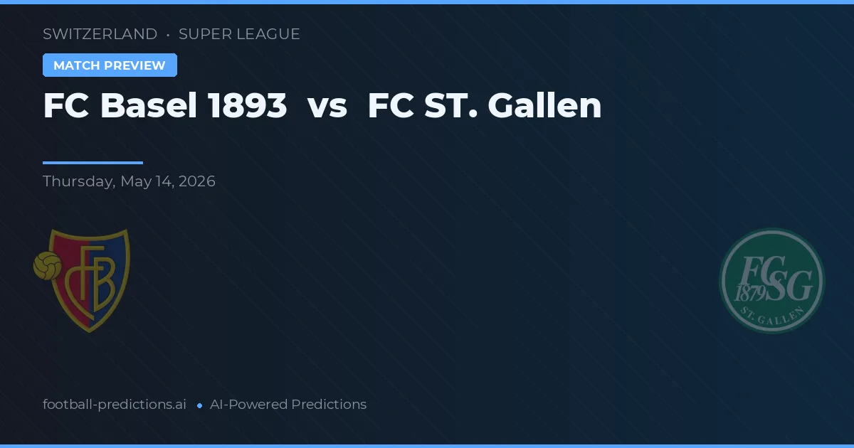 FC Basel vs FC St. Gallen — typy i zapowiedź meczu