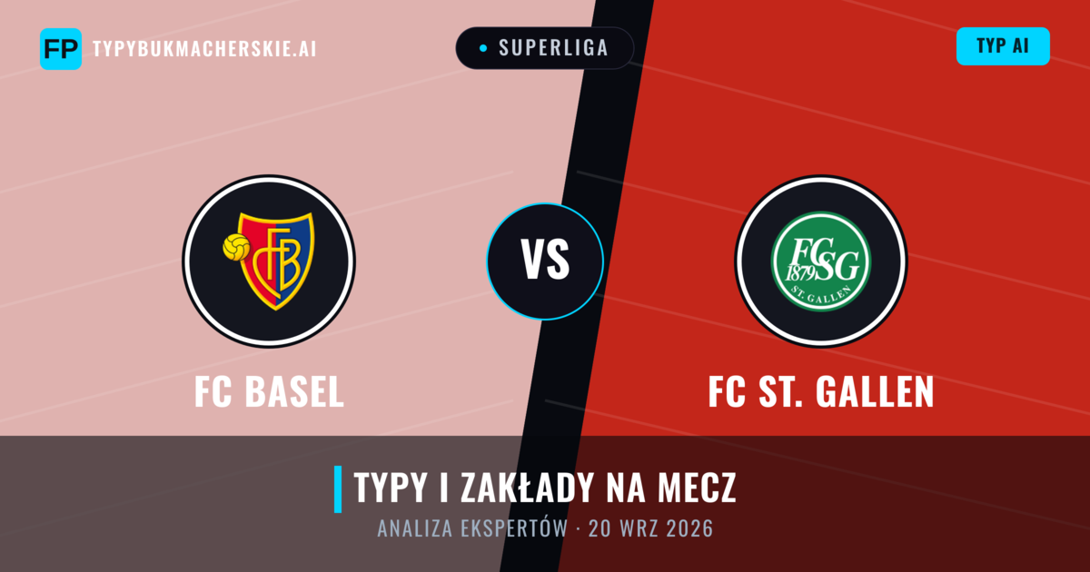 FC Basel vs FC St. Gallen — typy i zapowiedź meczu